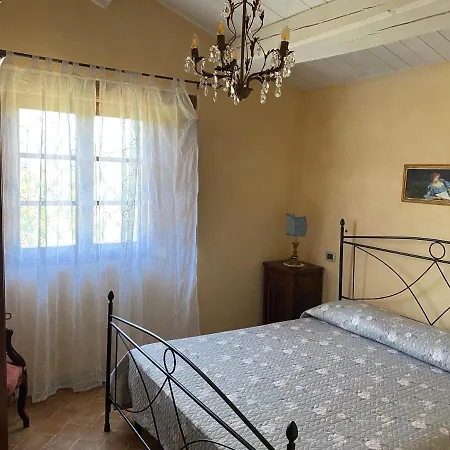 Caiferri Con アパート